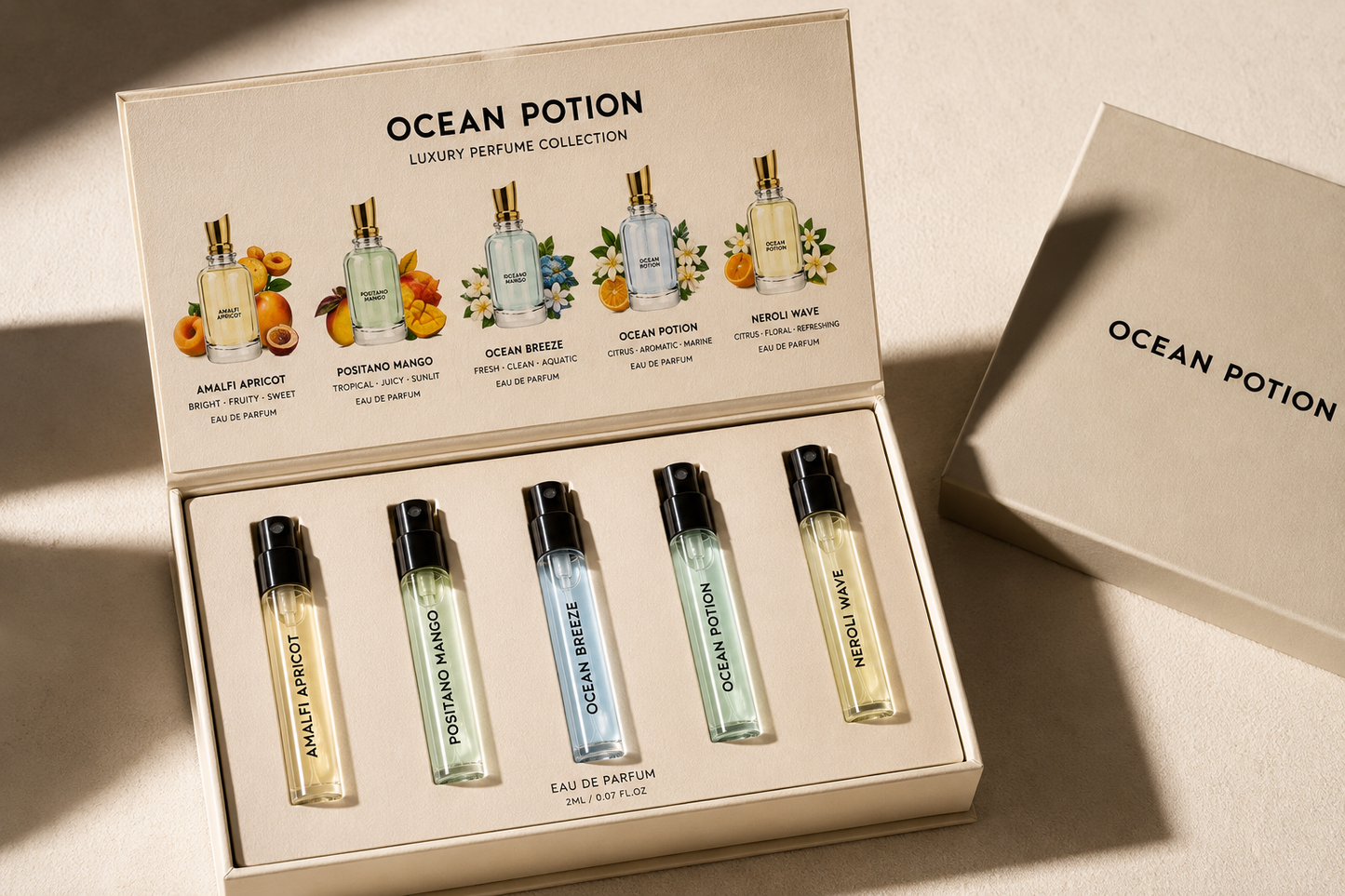 Perfume Test Set