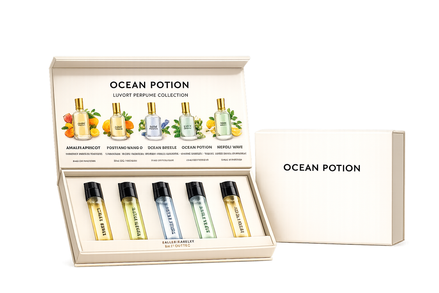 Perfume Test Set