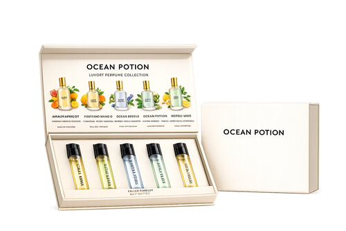 Perfume Test Set